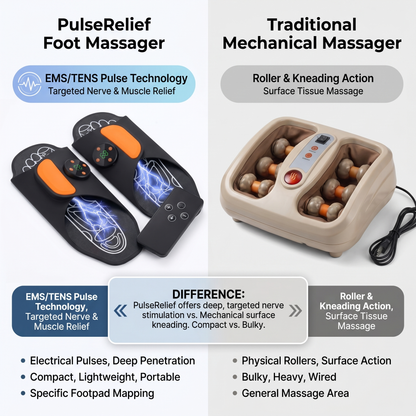 PulseRelief Foot Massager